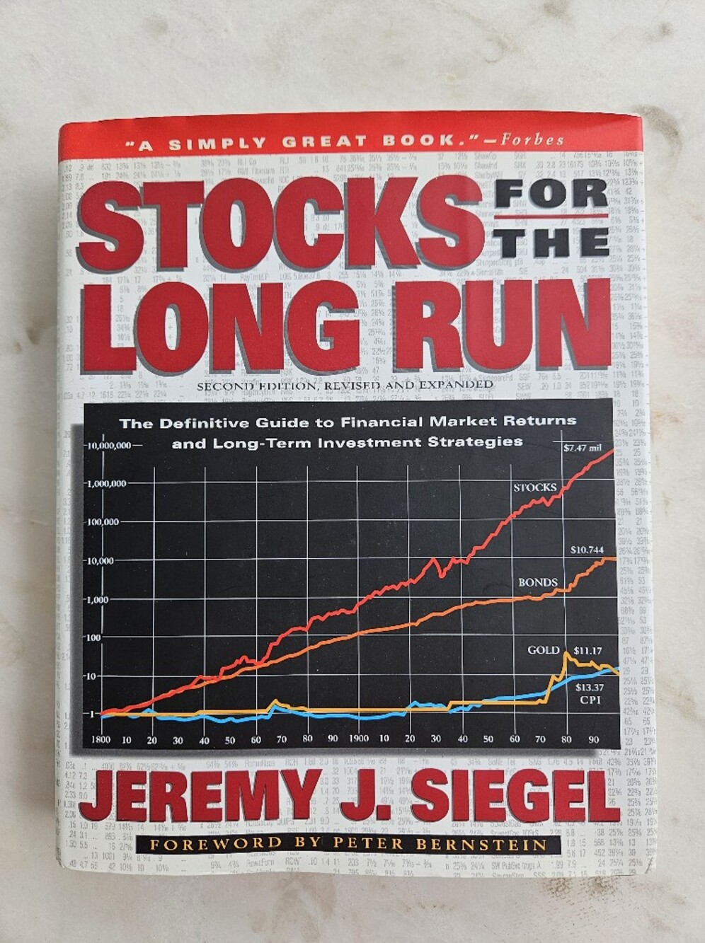 Stocks For The Long Run by Jeremy J. Siegel, 2nd Edition, Hardcover Book